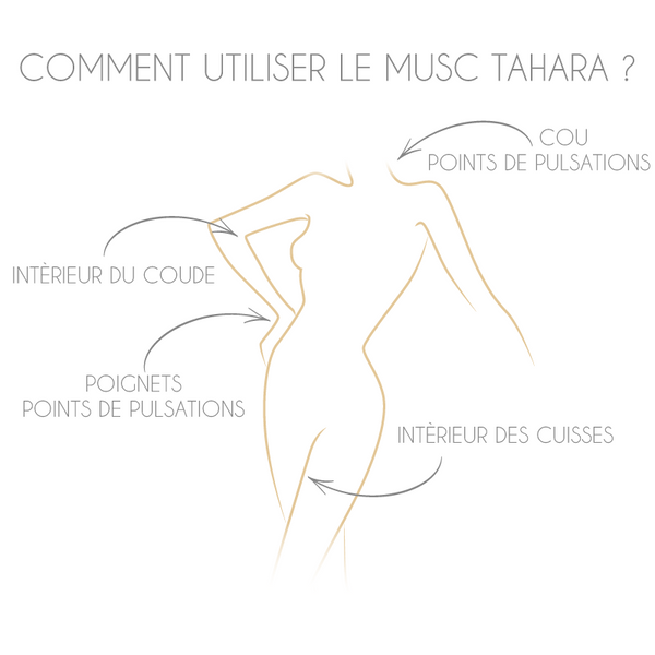MUSC TAHARA MONOÏ